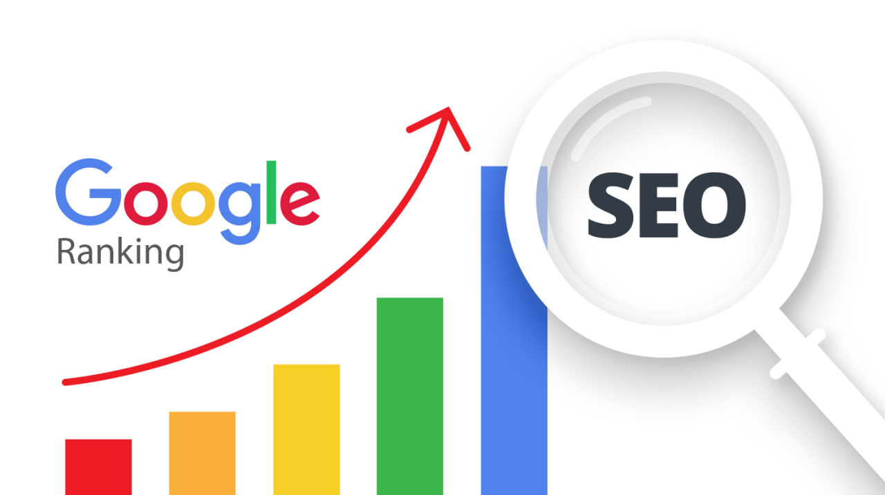 SEO dashboard